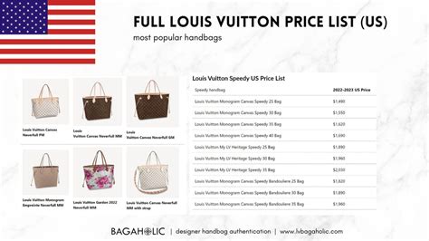 how much does a louis vuitton bag cost|louis vuitton bag price list.